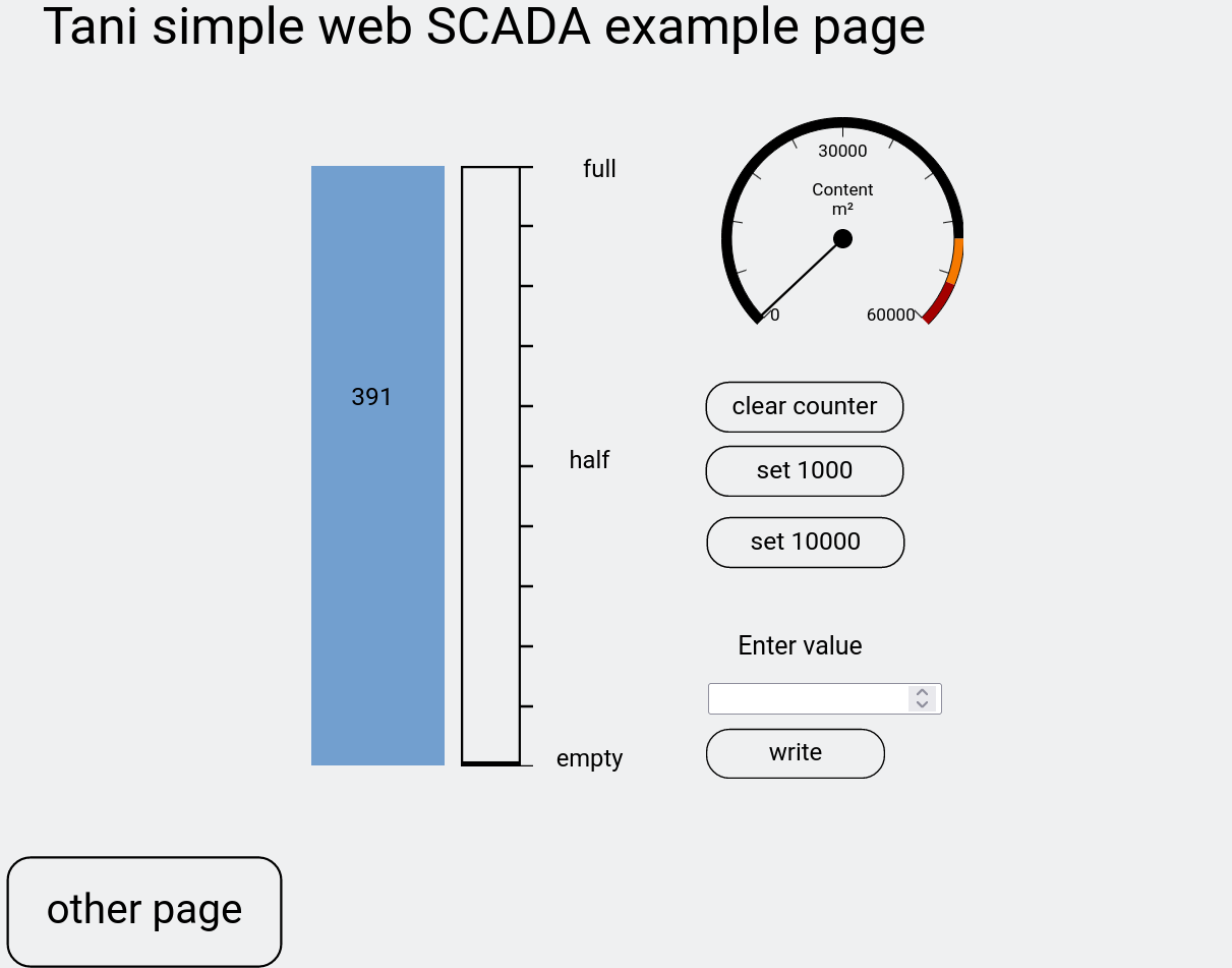 Web SCADA