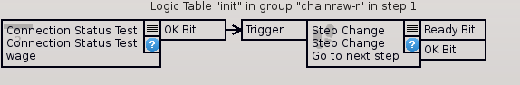 Step1-r-init