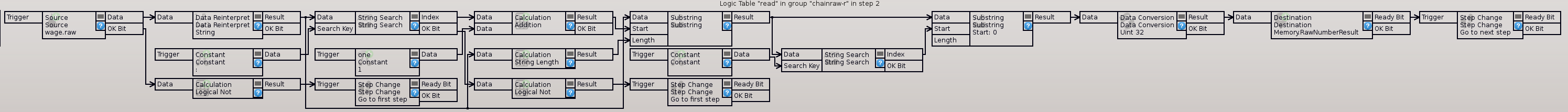 Step2-r-readanddecode